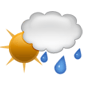Isolated showers